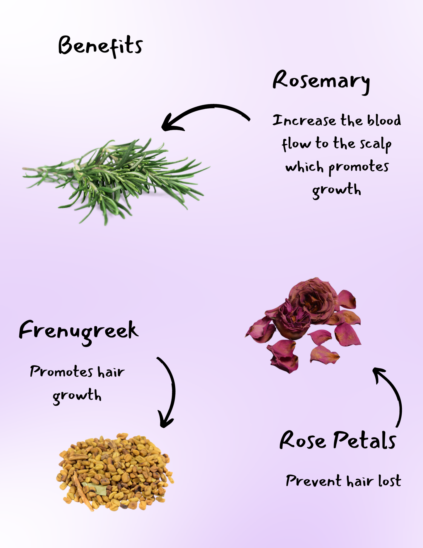 Herbal Oil: Nourishing Hair Oil